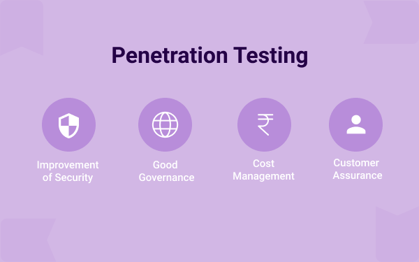 Benefits of Penetration Testing 