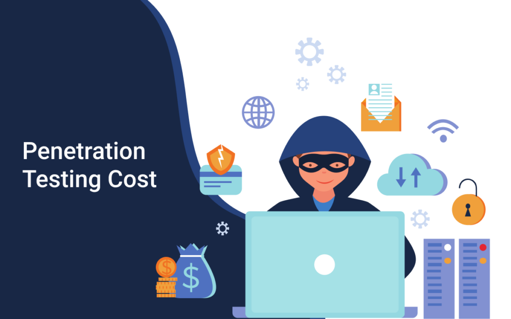 penetration testing cost