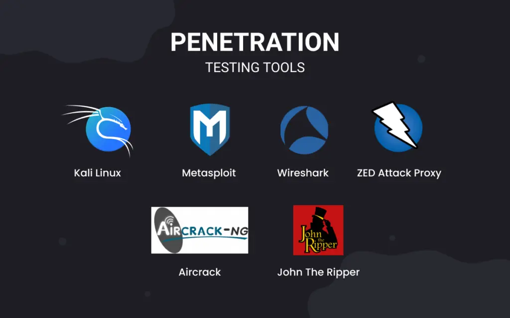 Penetration testing tools