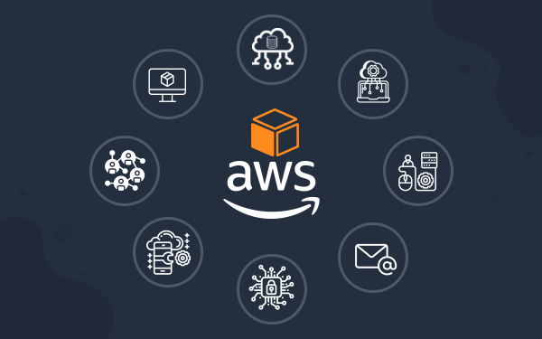 what is AWS